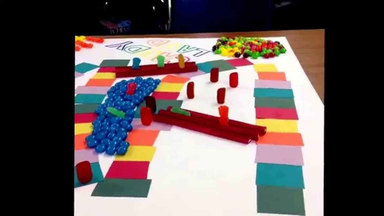 Art project candy land