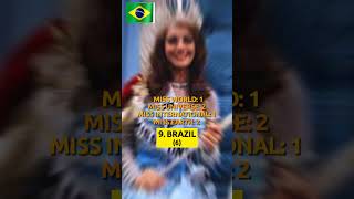 11 Countries with Most Wins in Big 4 Beauty Pageants #top10 #shorts 11 Countries with Most Wins in Big 4 Beauty Pageants #top10 #shorts
