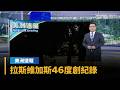 全球災害與極端氣候衝擊