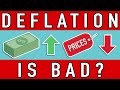 Understanding Inflation and Deflation