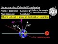 Astronomy - Ch. 2: Understanding the Night Sky (8 of 23) Understanding Celestial Coordinates