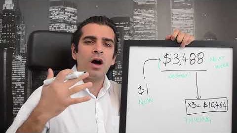 The Invisible Funnel - How to sell without selling