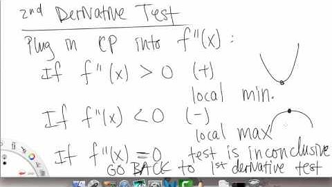 The Shape of a Graph | Overview pt 3 | Single Variable Calculus for Sci & Eng | Griti