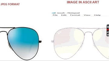 image to ascii conversion using java
