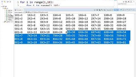 07 九九乘法表輸出單行