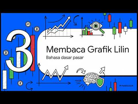 TRADING TANPA DRAMA 2026: Strategi Cuan Emas & Perak Saat Properti "Beku"!