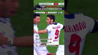 Top Free-Kicks That Don&#39;t Make Sense in Football