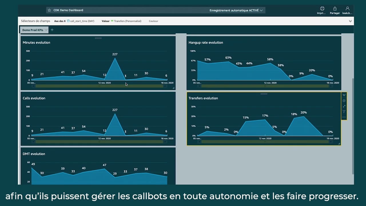 Comment construire un callbot avec Calldesk