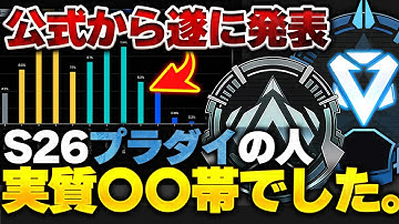 【マジ？】シーズン26のランク、どこまでいった？ ここまで行けた人は実質〇〇帯です【APEX エーペックスレジェンズ】