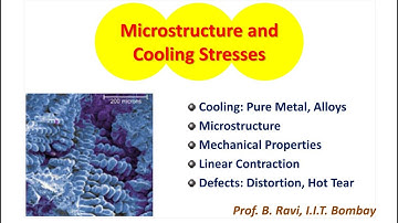 Casting Design and Simulation | Lesson 20 | Prof. B. Ravi