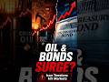 Why Oil and Bonds Are Moving After Iran Tensions
