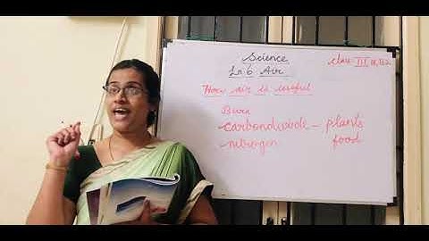 Class 3/ ICSE/ Science/ Part 1/ Session 17