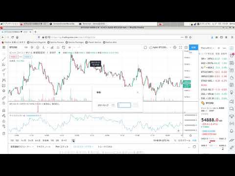 tradingviewのデータをcrawlするpython（pyautogui)プログラム