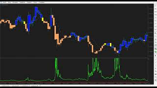 Видео с ютуба