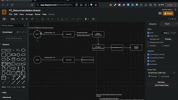 Part 1: Farcaster Hubs - Shuttle Code Walkthrough & Implementation | Typescript | Redis | Event Stre