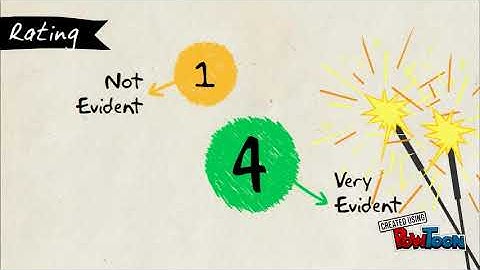 ELEOT Staff Training