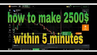 Celebrity How I make 2500$ with S&R strategy || never loss - Make good profit in binary options Profile