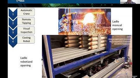 Digitalization Through Smart Robotics, Machine Vision and Advanced Automation