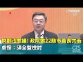 財劃法引發爭議