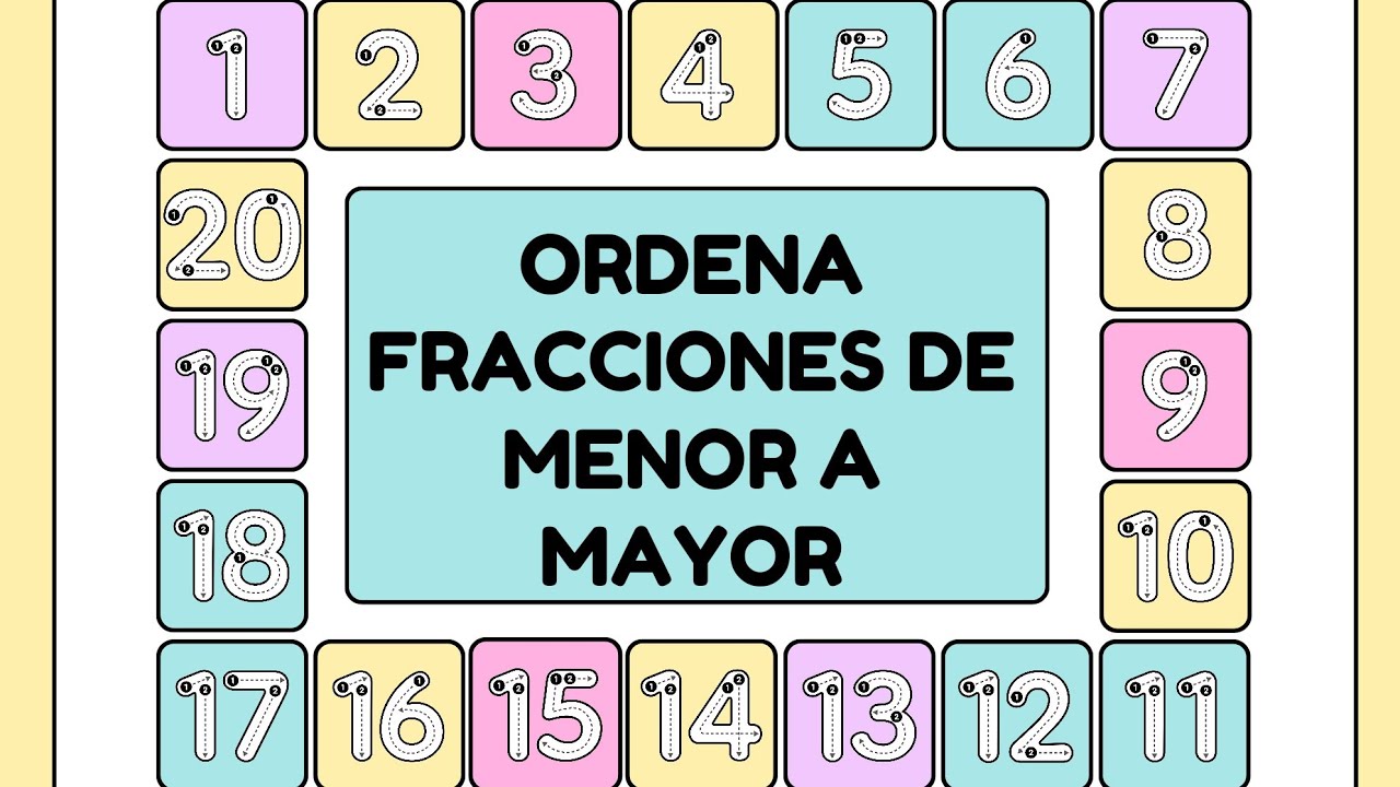 Ordenar fracciones de menor a mayor #fracciones #