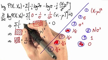 Variance MLE - Intro to Statistics