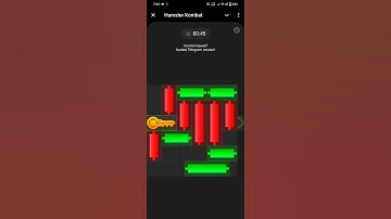 How to unlock 21 august Mini game puzzle Hamster Kombat mini game puzzle solved key Unlocked