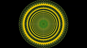 "Sound Of The Major Scale" (Ionian Mode)  Scale & Mode Studies