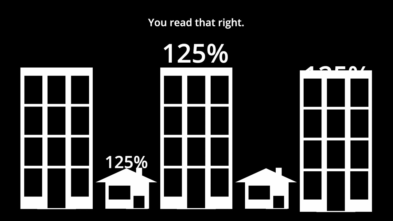Affordability is a crisis in Hamilton Ontario