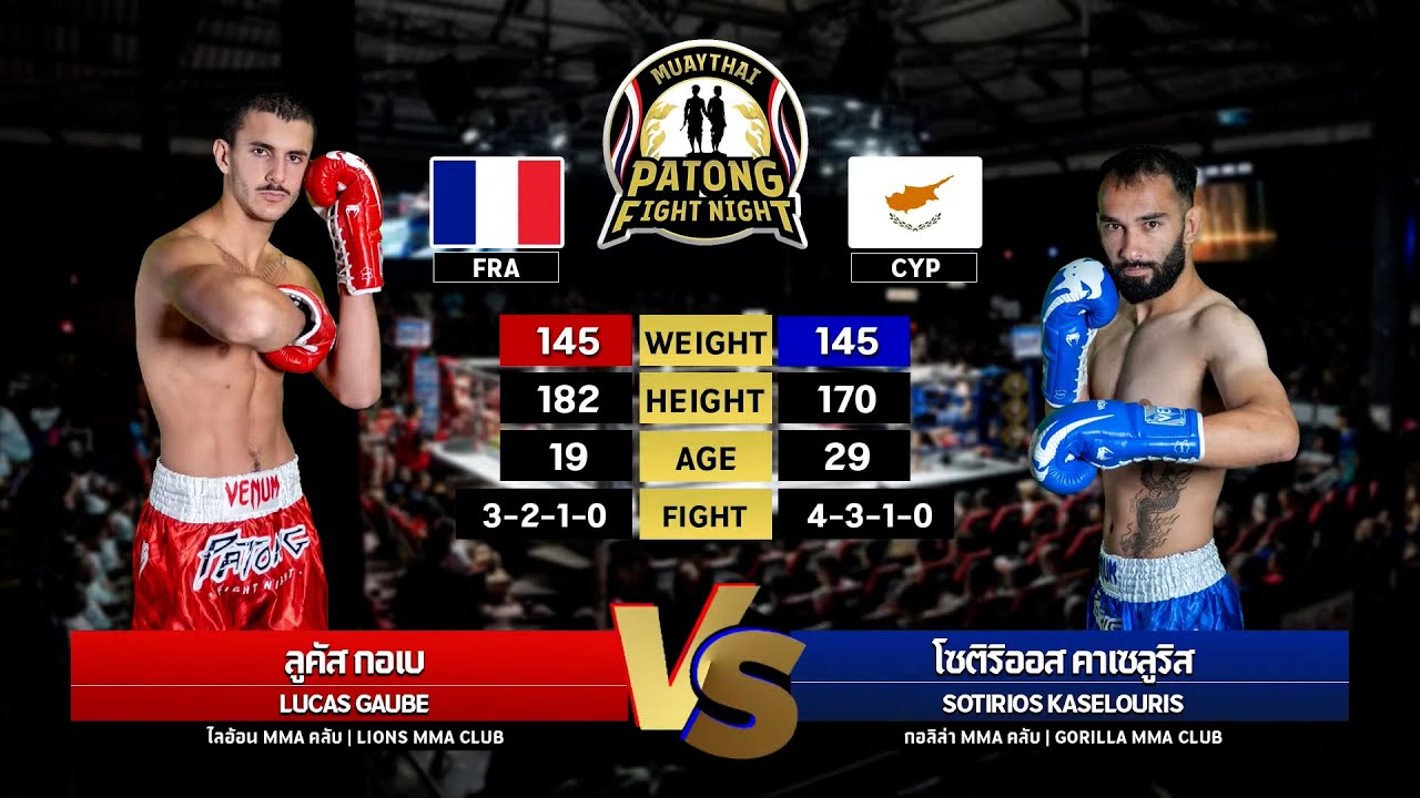 Lucas Gaube vs Sotiris Kaselouris