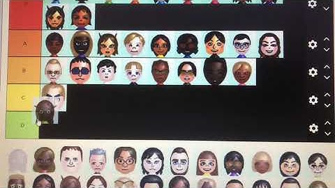 Ranking My Wii Music CPU Miis (Updated)