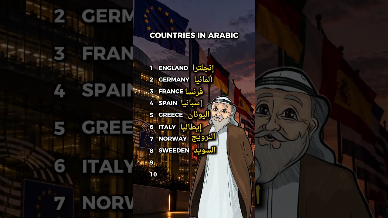 Learn how to say these European countries in Arabic