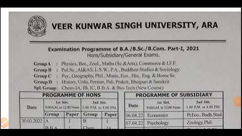 Vksu पार्ट-1 Exam (सत्र-2020-2023) का 13 अप्रैल 2022 को किस विषय का Exam होगा समझ लीजिए