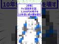 ワイ、3500円の椅子で10年漫画を描いて腰を壊す #2chまとめ #漫画家志望 #絵師さんと繋がりたい #イラストレーター