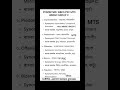 synonyms SSC CGL CHSL MTS WBSSC GROUP C PSC wbcs #english #english #shors #subscribe #shors#english