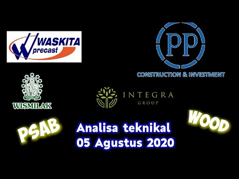 Analisa Teknikal WIIM, PSAB, WOOD, TOWR, PTPP, WSKT