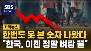 40년 만에 최저치…"한국, 이젠 정말 벼랑 끝" (자막뉴스) / SBS