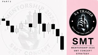 Famous ICT + SMT ✅Strategy Expose 😱💯Reveal the Real Algorithmic Trading Secrets⚠️ Profile