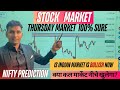 Nifty Prediction & Bank Nifty Analysis for Tmmorow | 16th April 2025 | nifty Tomorrow