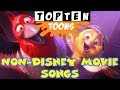 Top 10 Non-Disney Animated Movie Songs
