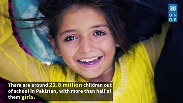 National Human Development Report on Inequality 2019