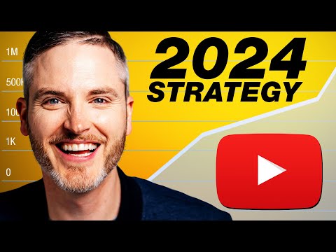 7 Smart Ways to Position Your YouTube Channel for Success in 2023 | #ThinkMediaPodcast #184