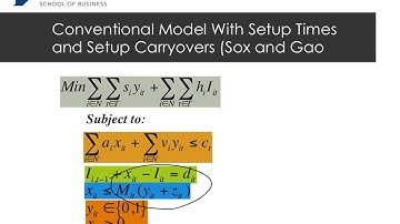Empirical Evidence of the Effectiveness of a Generalized Model for Capacitated Multi Item Lot Sizing