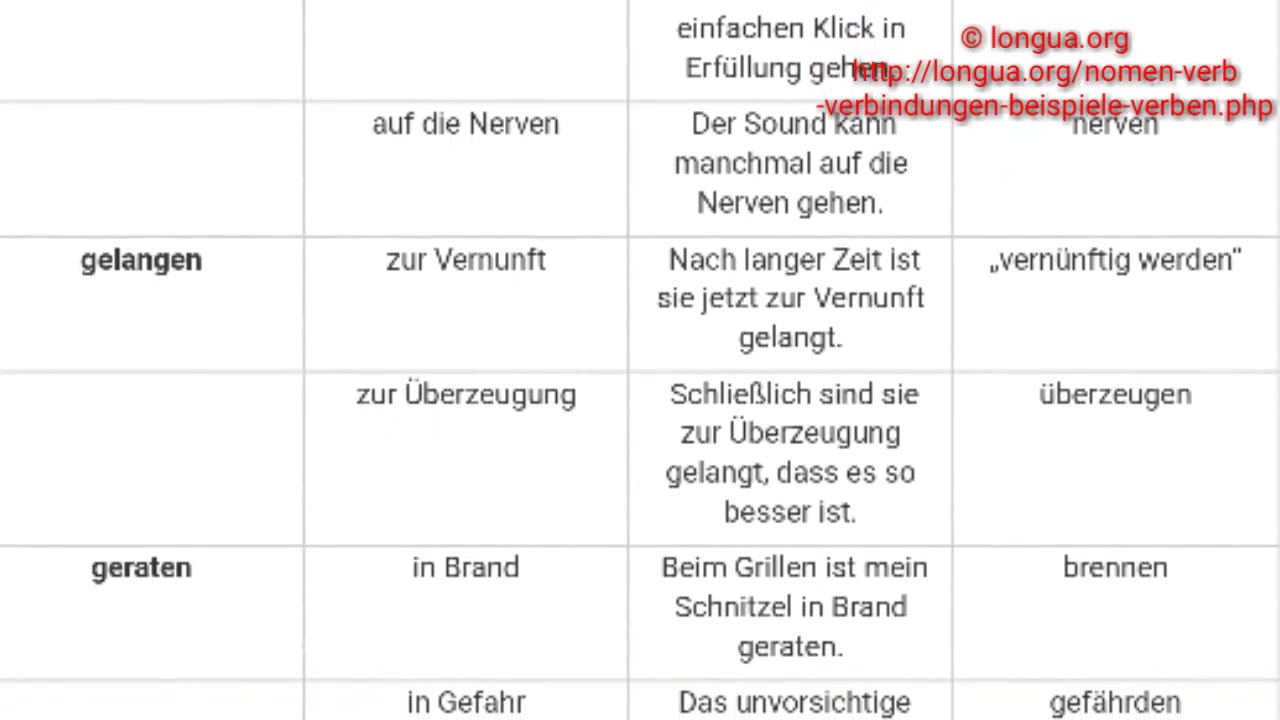Deutsch lernen, Learn German, Nomen Verb Verbindungen, Noun Verb