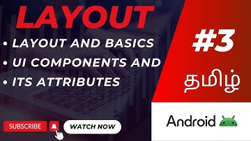 Android Layout Basics: Button Explained with dp, sp, Match Parent, and Wrap Content