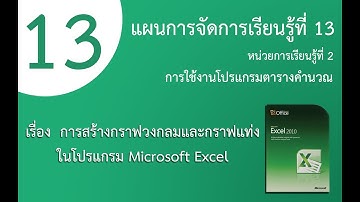 แผนการจัดการเรียนรู้ที่ 13  (เรื่อง การสร้างกราฟลงกลมและกราฟแท่งในโปรแกรม Microsoft Excel)