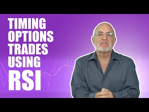 Strategi Opsi yang Sangat Efektif Menggunakan Indikator RSI