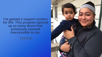 Starting Point Program | Fox Valley Technical College