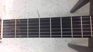 Tones and Semitones on Guitar