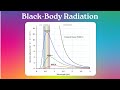 Black-body radiation #quantummechanics #explorephysics #physicsteacher #physicsmadesimple #physics