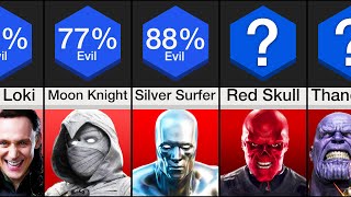 Comparison: Marvel Characters Good To Evil